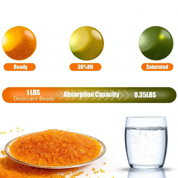 Desiccant Beads 2.2LBS Orange Indicating Silica Gel Bulk Viktairy-2