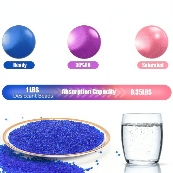 5.5LBS Silica Gel Desiccant Beads, Premium Blue Indicating Reusable Desiccant Bulk, Industry 3-5 mm Silica Beads Dehumidifier for 3D Filament, Electronic Devices, Camera, Jewelry, Safe (10PCS Bags)-1